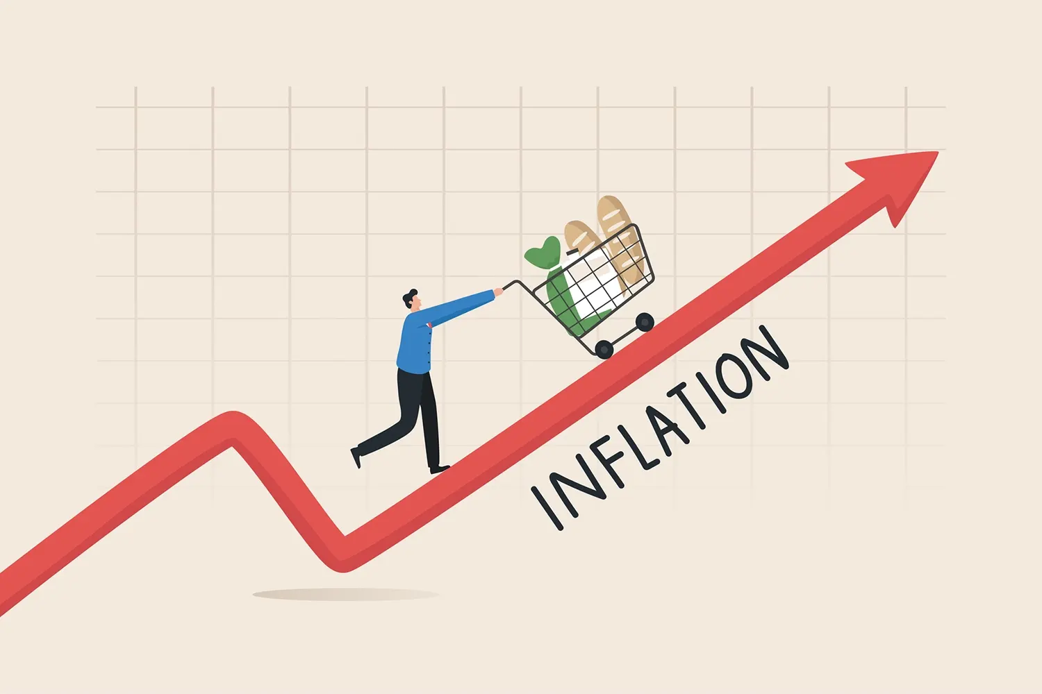 تورم Inflation
