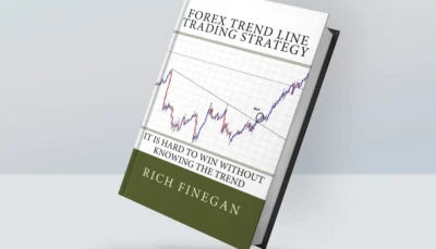 Forex Trend Line Trading Strategy