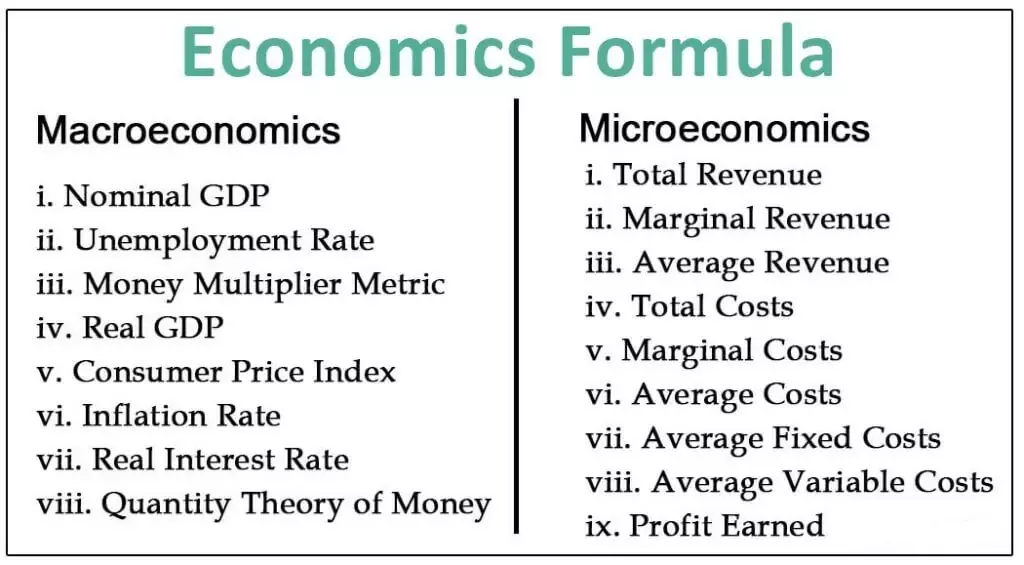فرمول های اقتصاد کلان Formula of macroeconomics