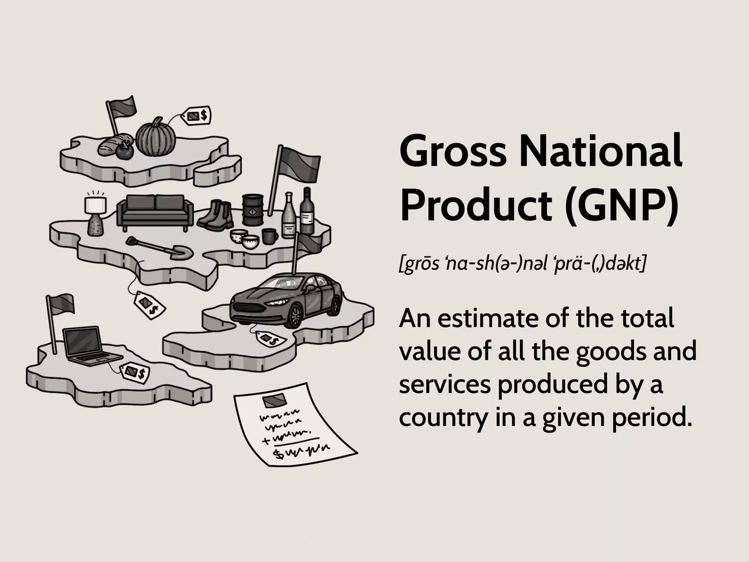 درآمد ناخالص ملی Gross national income