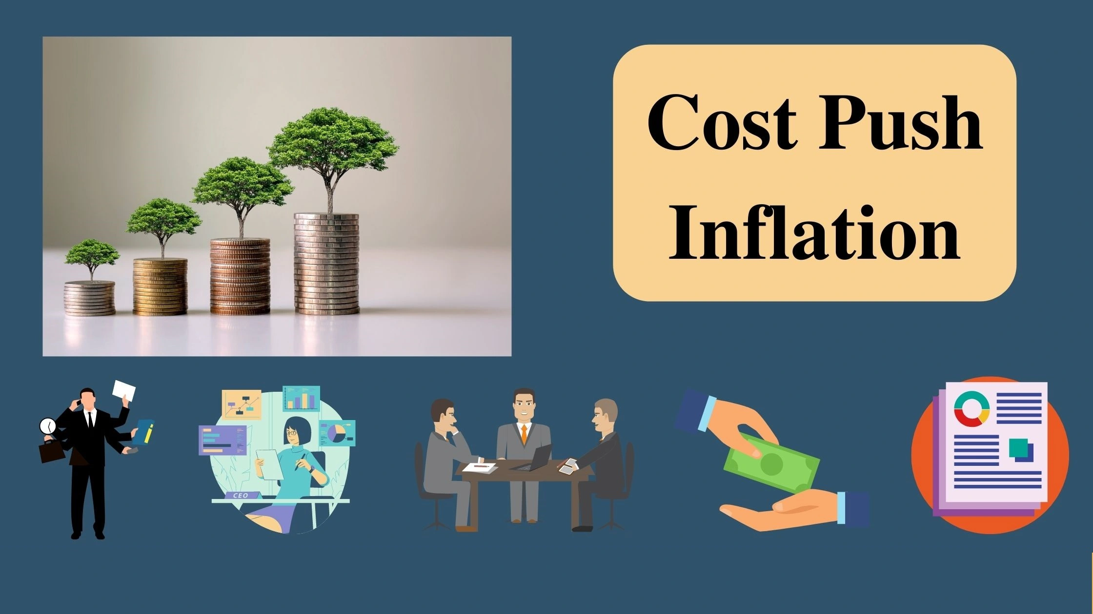 تورم فشار هزینه Cost Push Inflation