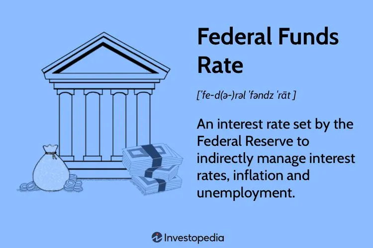 نرخ وجوه فدرال Federal Funds Rate