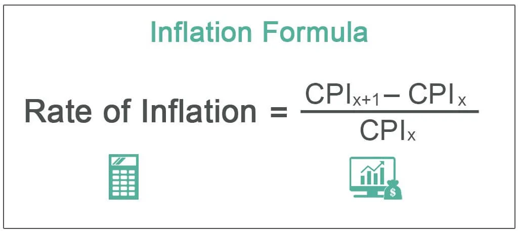 فرمول تورم Inflation Formula