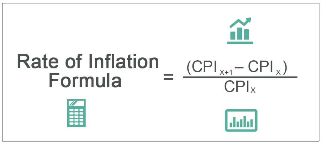 فرمول نرخ تورم Rate of Inflation Formula