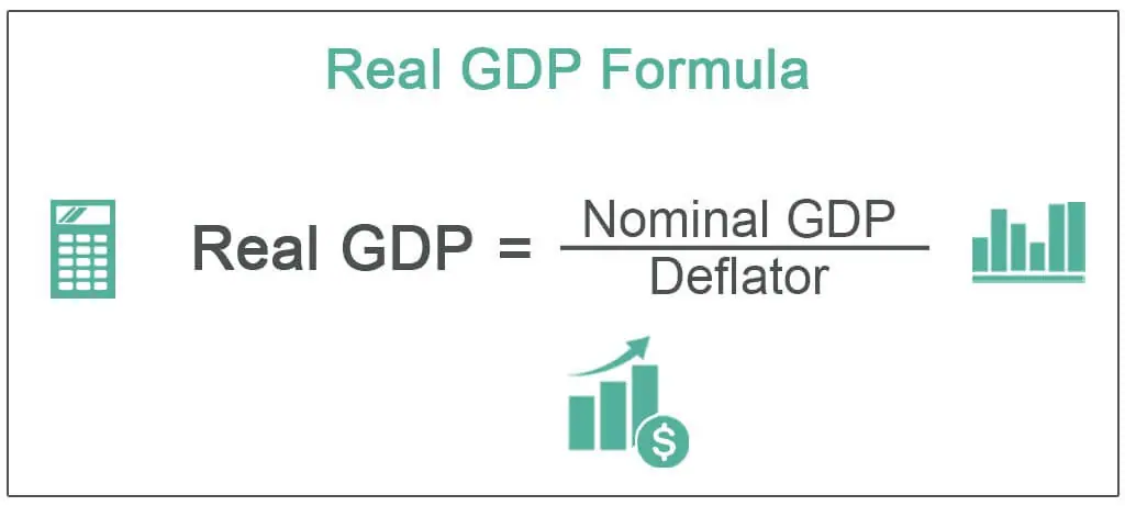 تولید ناخالص داخلی واقعی Real GDP