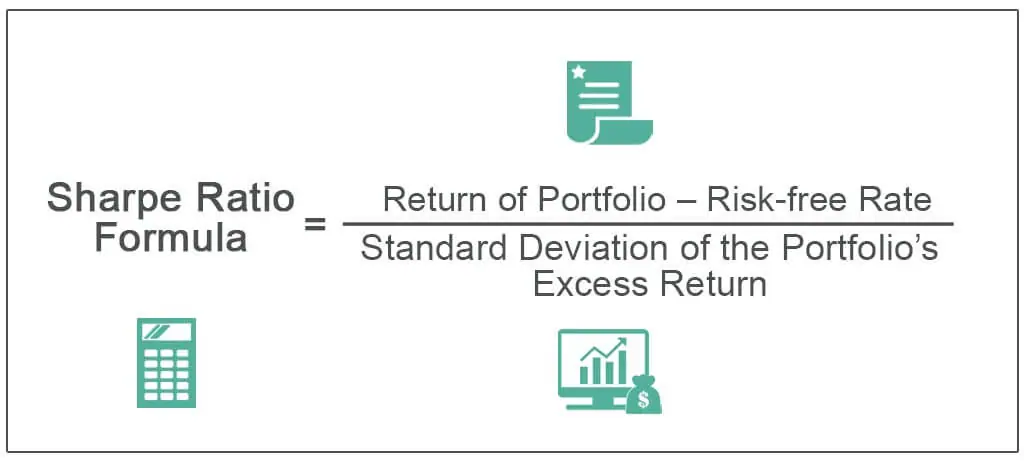 فرمول نسبت شارپ Sharpe Ratio Formula