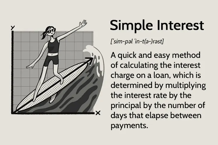 سود ساده Simple Interest