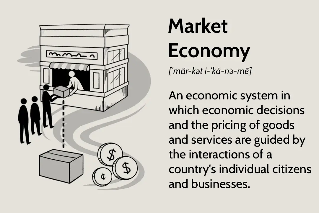 سیستم اقتصادی بازار Market economic system