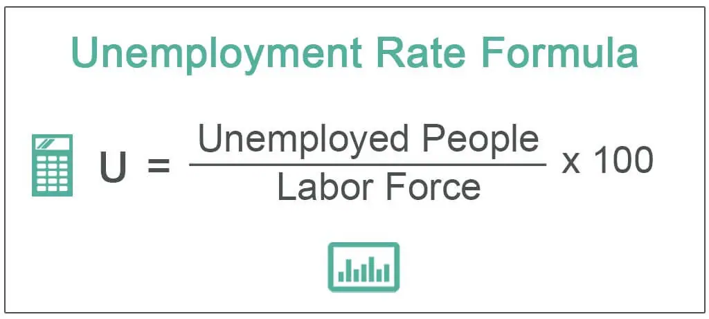 فرمول نرخ بیکاری Unemployment rate formula