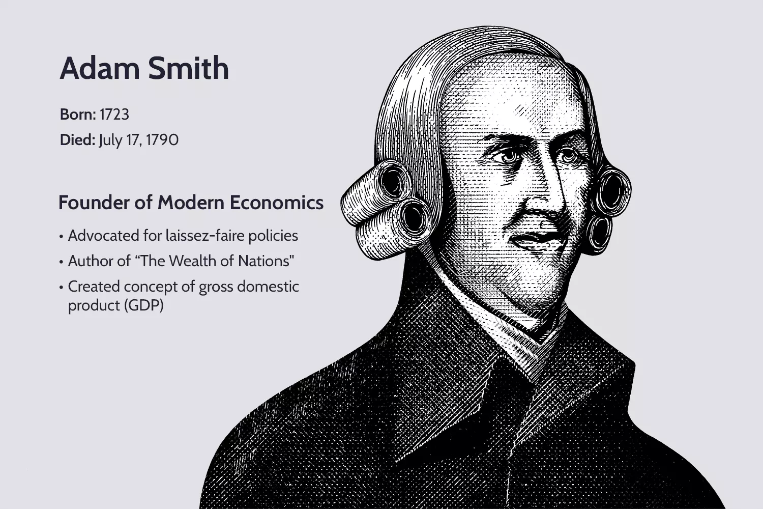 آدام اسمیت Adam Smith