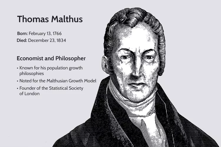 توماس مالتوس Thomas Robert Malthus