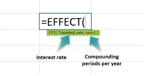 نرخ بهره موثر Effective Interest Rate