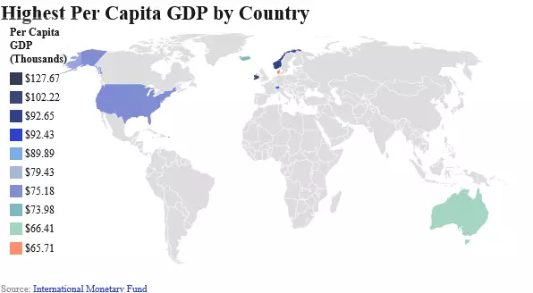 تولید ناخالص داخلی سرانه GDP Per Capita