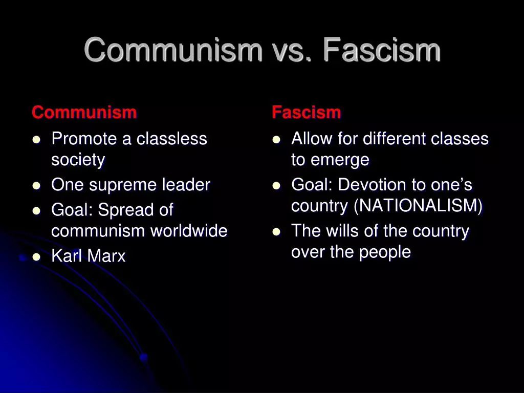 کمونیسم در مقابل فاشیسم
