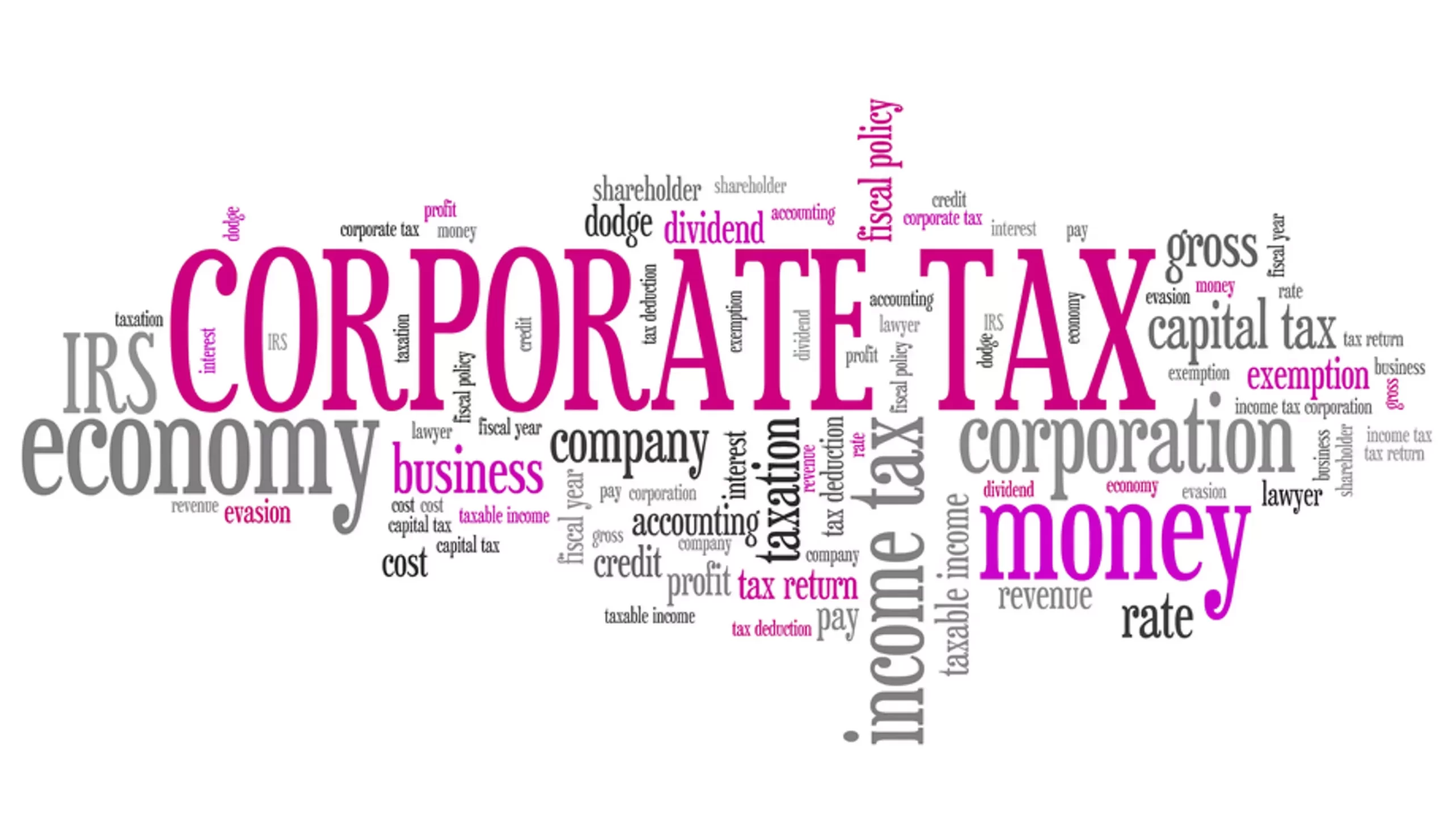 مالیات شرکت Corporate Tax