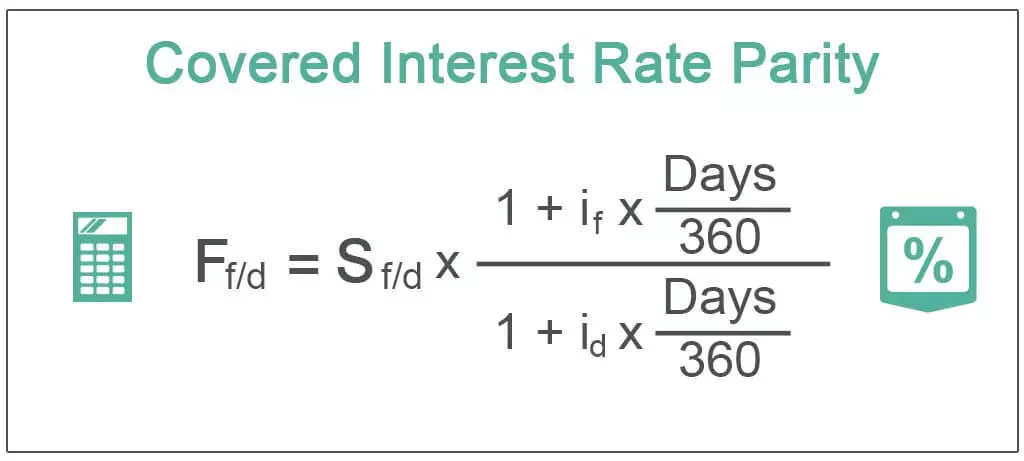 برابری نرخ بهره تحت پوشش Covered Interest Rate Parity
