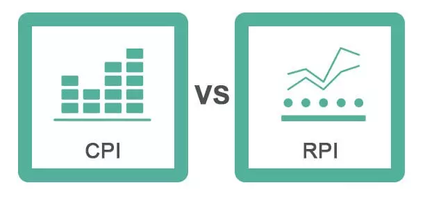 RPI vs CPI