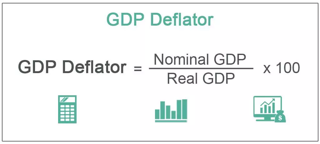 کاهش دهنده تولید ناخالص داخلی GDP Deflator