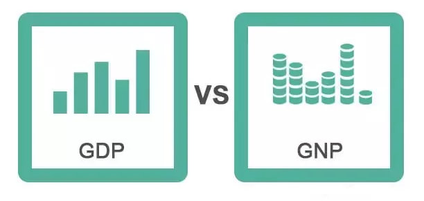 تفاوت تولید ناخالص داخلی و تولید ناخالص ملی GDP vs GNP