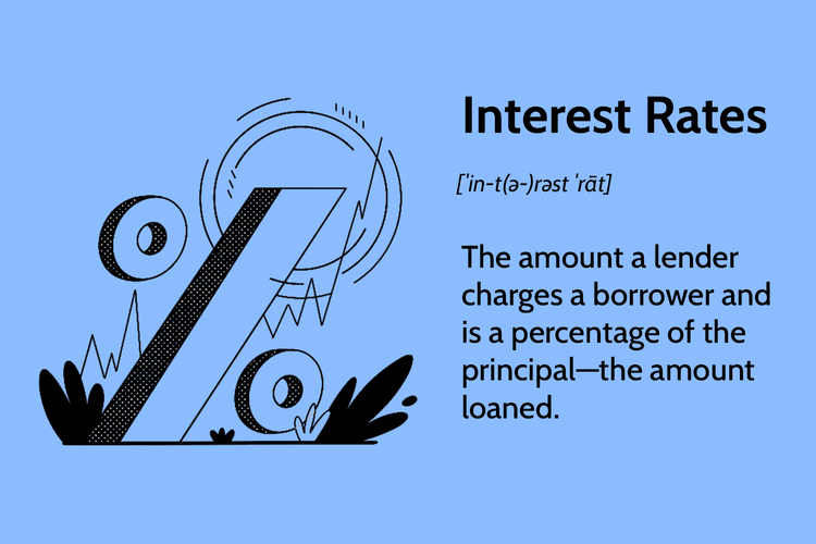 نرخ بهره interest rate