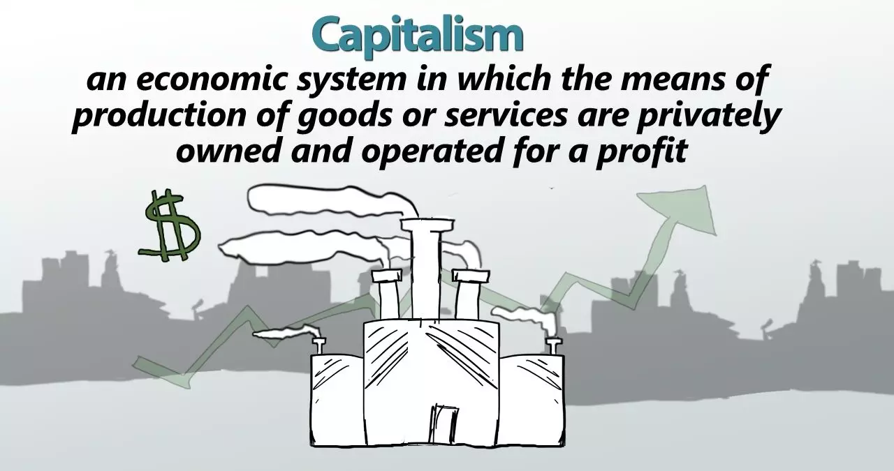 نظام سرمایه داری capitalist system