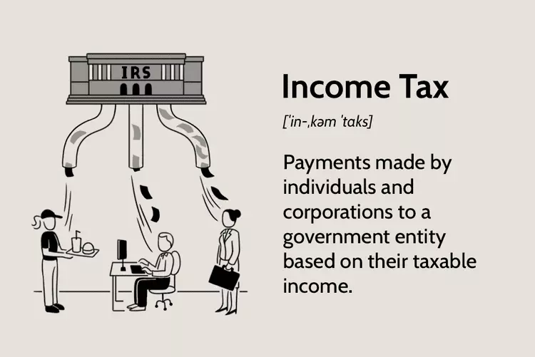 مالیات بر درآمد Income Tax