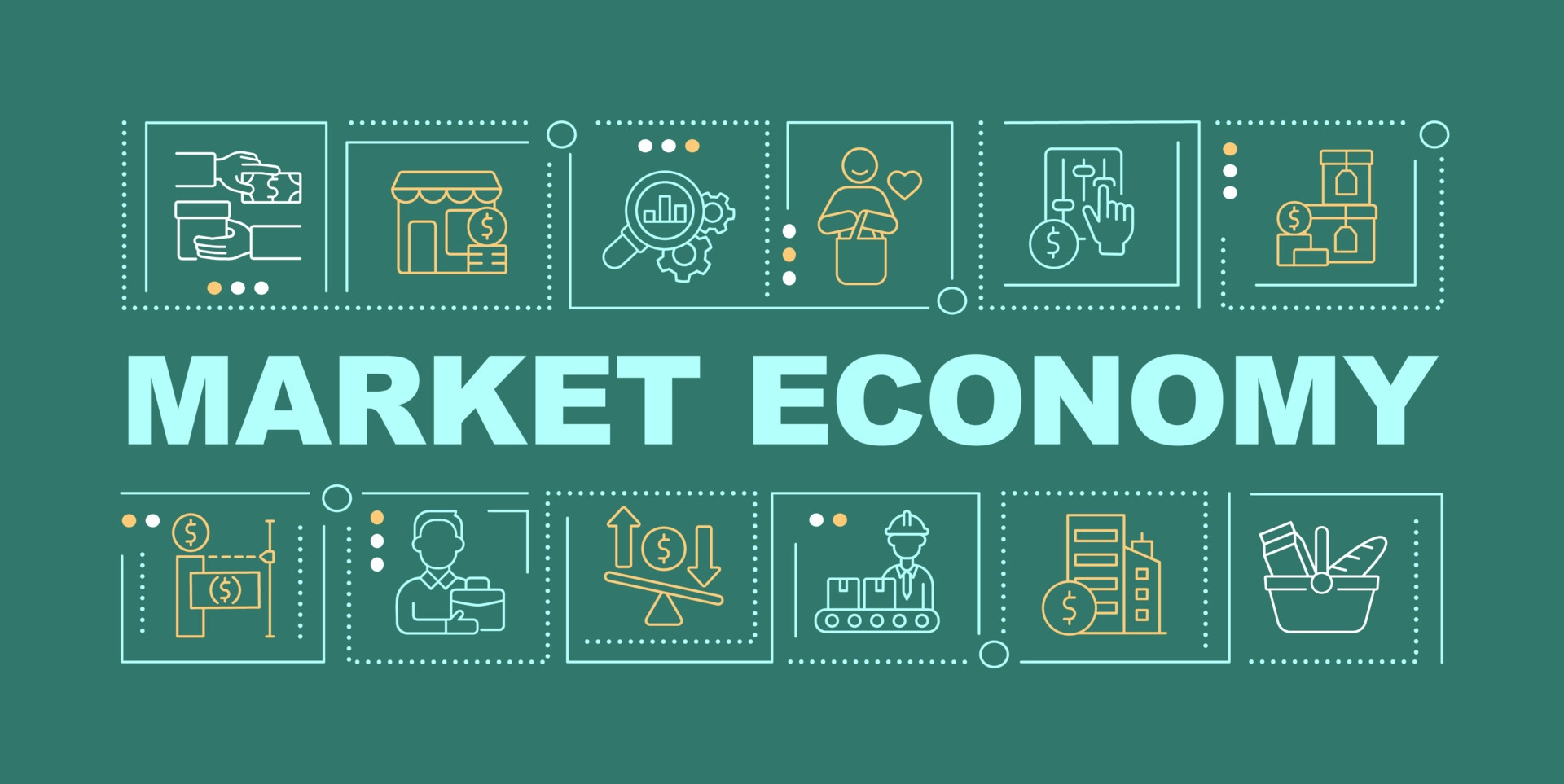 سیستم اقتصادی بازار Market economic system