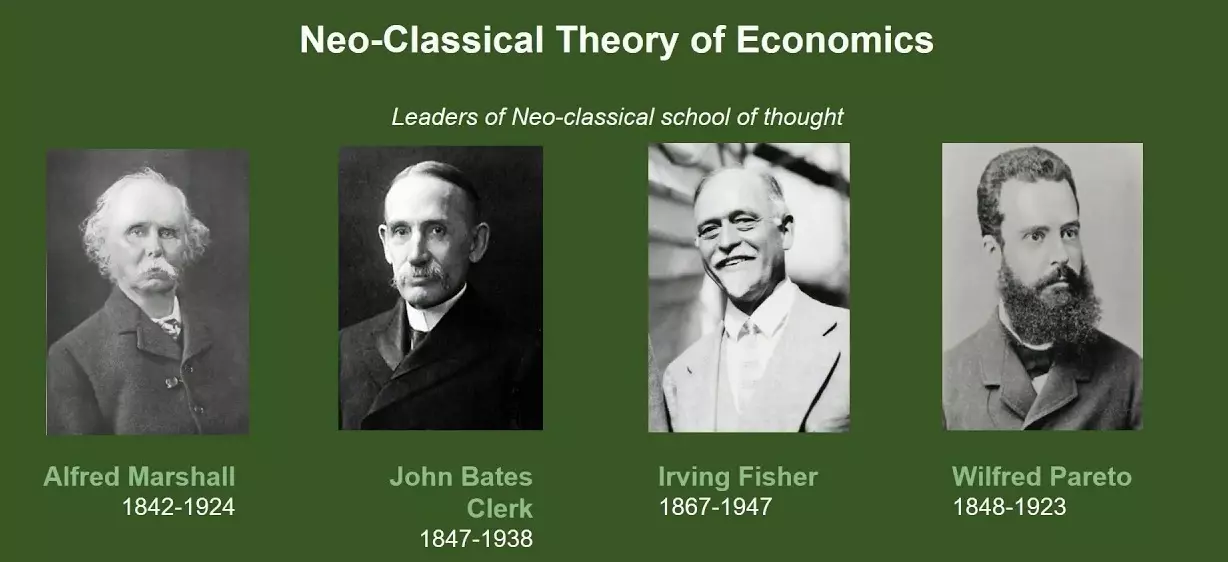 اقتصاد نئوکلاسیک neoclassical economics