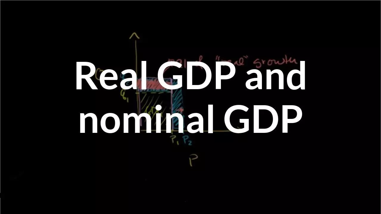 تفاوت تولید ناخالص داخلی اسمی و تولید ناخالص داخلی واقعی Nominal GDP vs Real GDP