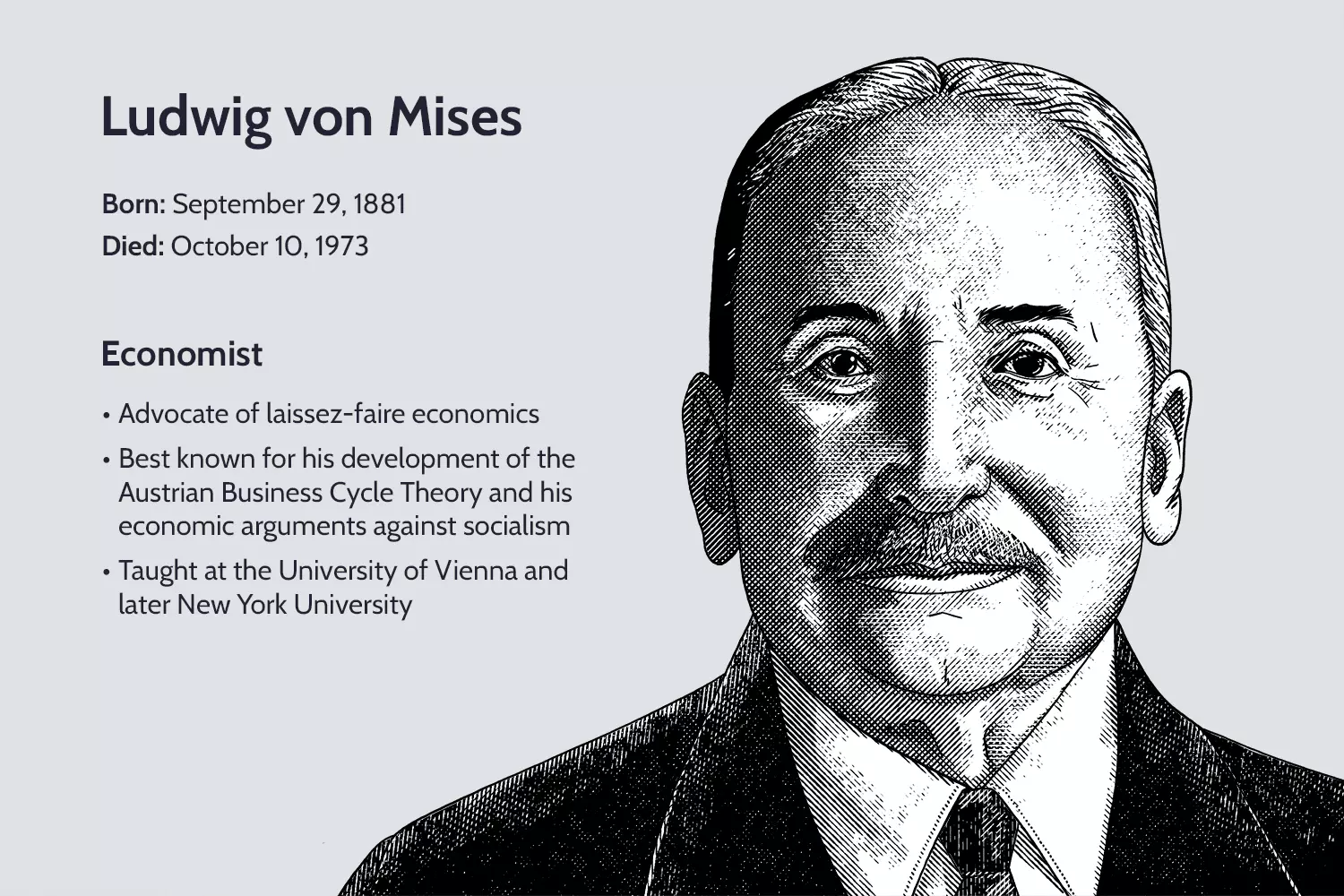 لودویگ فون میزس Ludwig Von Mises