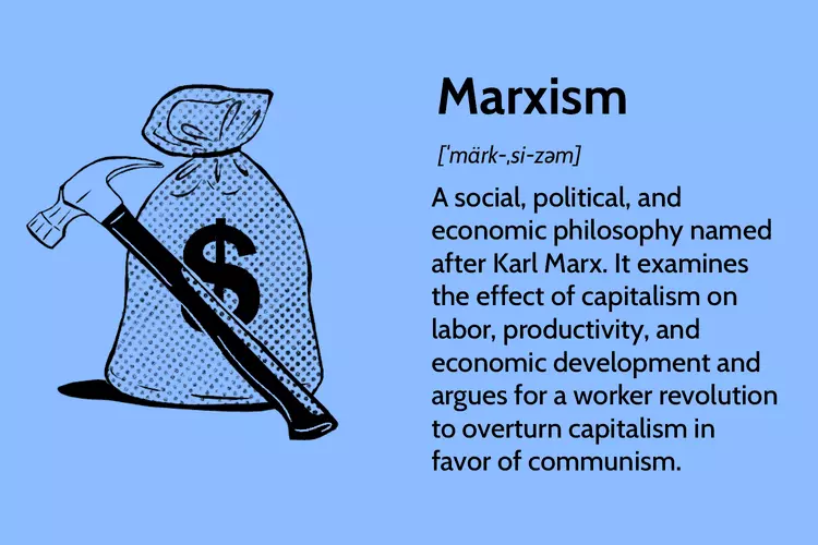 مارکسیسم Marxism