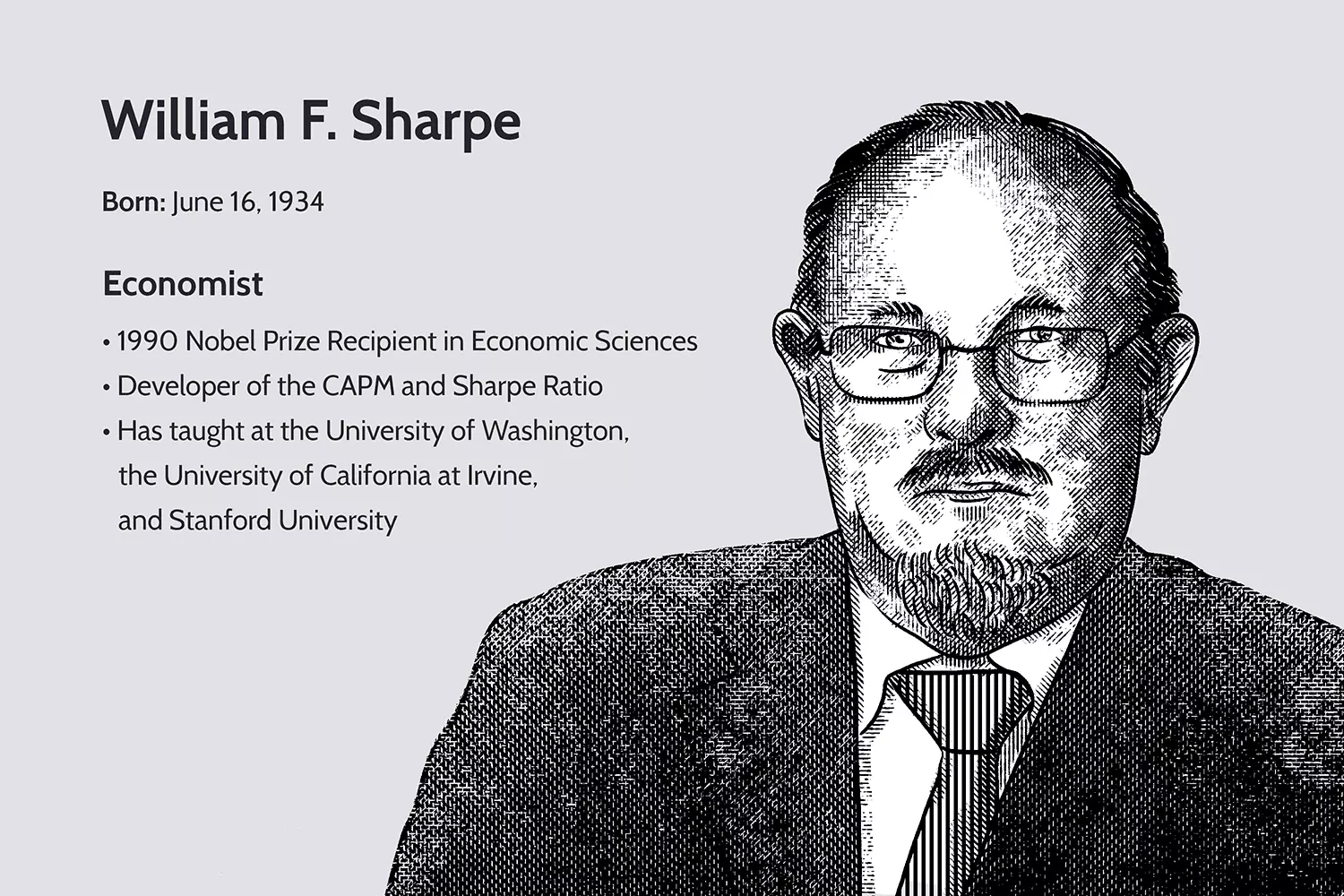 ویلیام اف شارپ William F. Sharpe