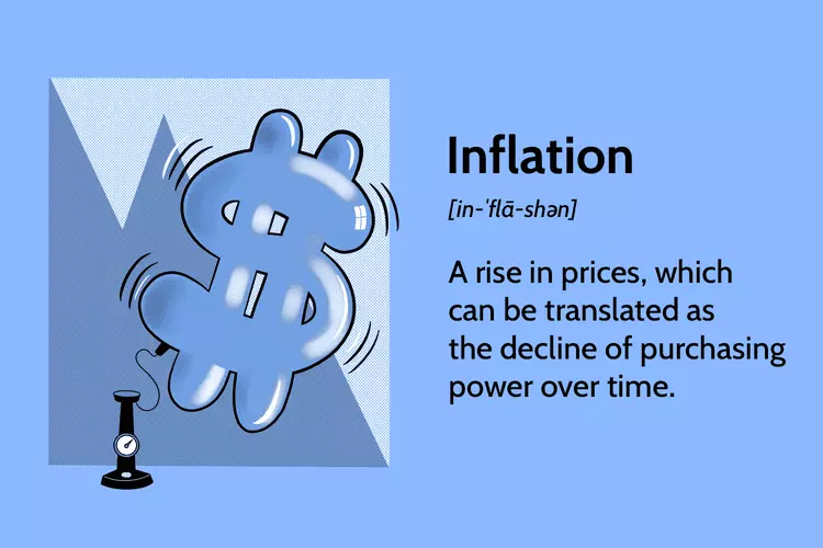 تورم inflation