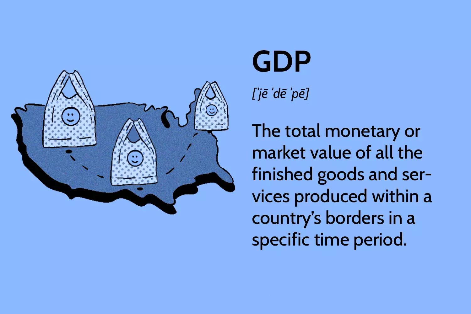 تولید ناخالص داخلی Gross Domestic Product