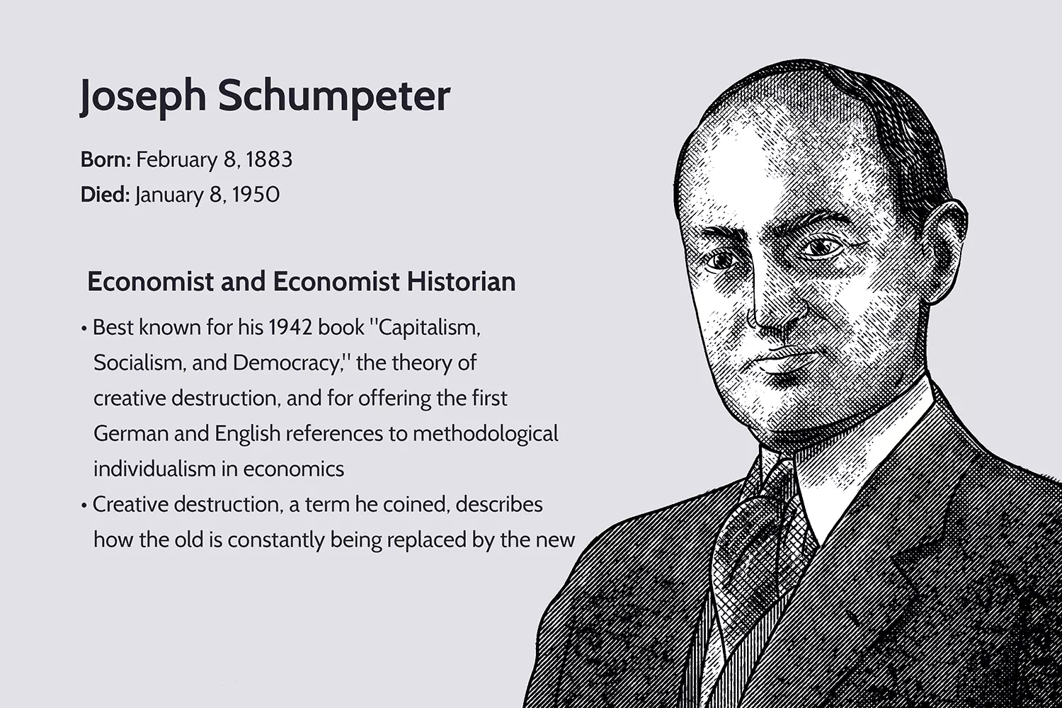 جوزف شومپیتر Joseph Schumpeter
