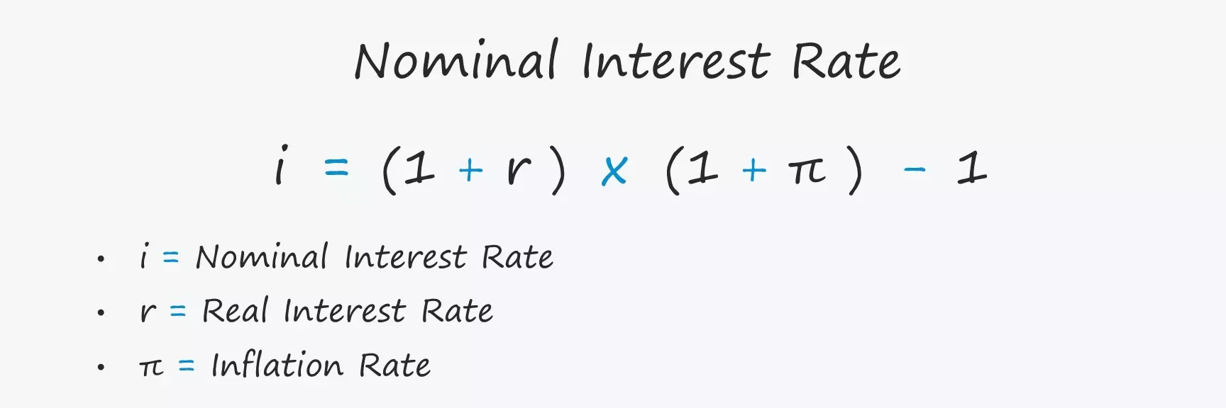 نرخ بهره اسمی Nominal interest rate