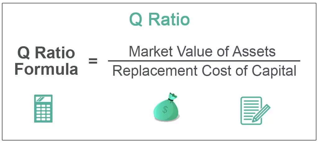 نسبت Q توبین Q Ratio