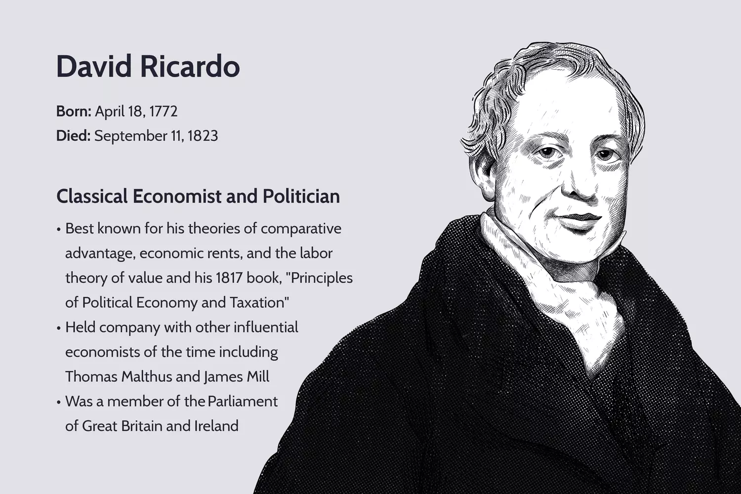 دیوید ریکاردو David Ricardo