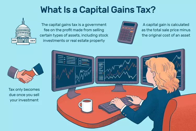 مالیات بر عایدی سرمایه Capital Gains Tax