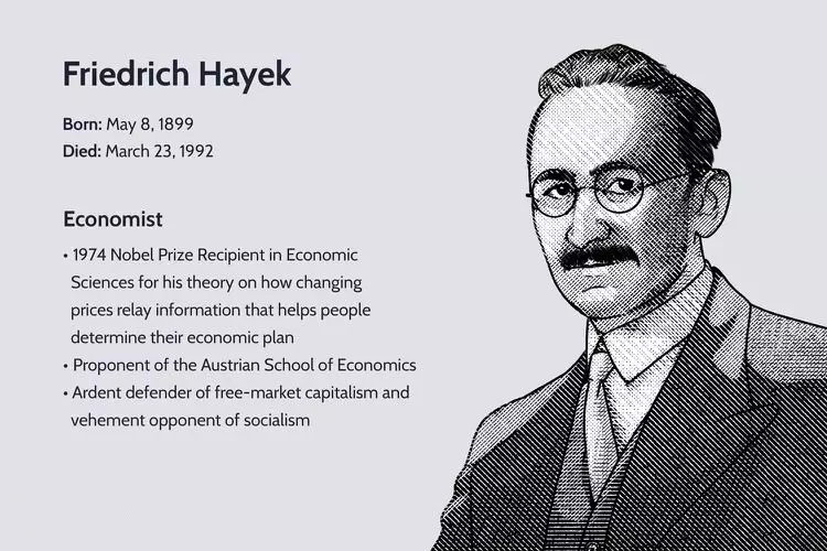 فردریش هایک Friedrich Hayek