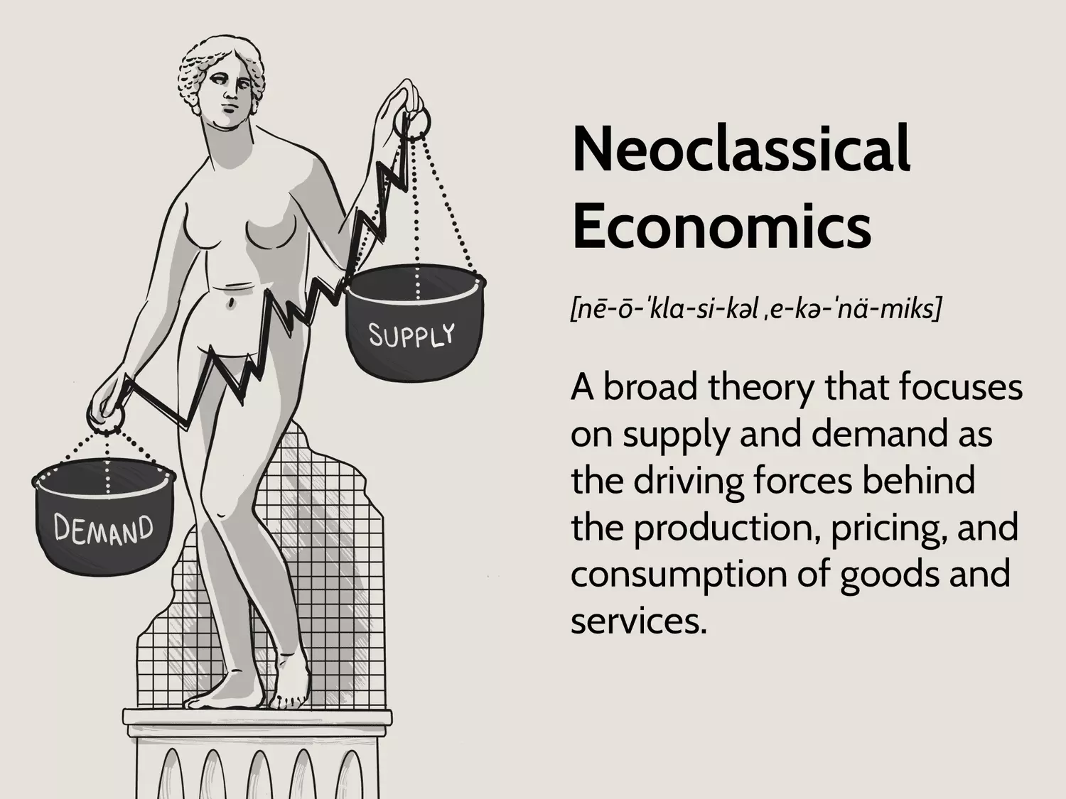 اقتصاد نئوکلاسیک neoclassical economics