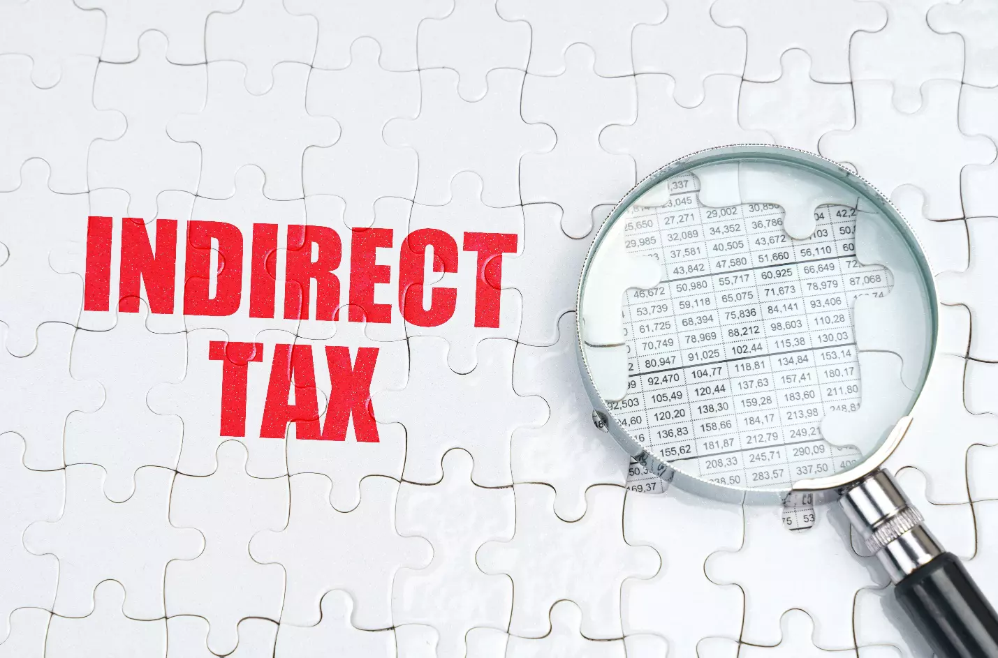 مالیات غیر مستقیم Indirect Taxes