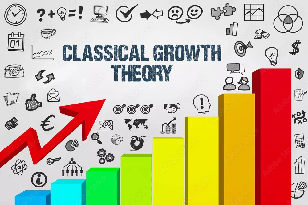 نظریه رشد کلاسیک Classical Growth Theory