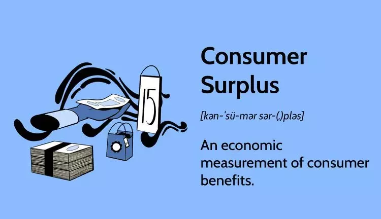 مازاد مصرف کننده Consumer Surplus