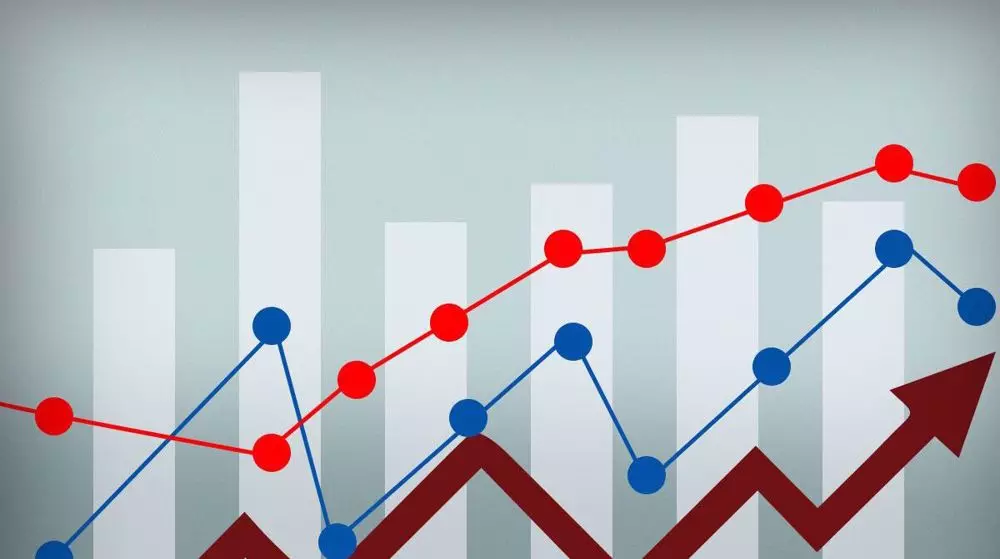 نرخ رشد اقتصادی Economic Growth Rate