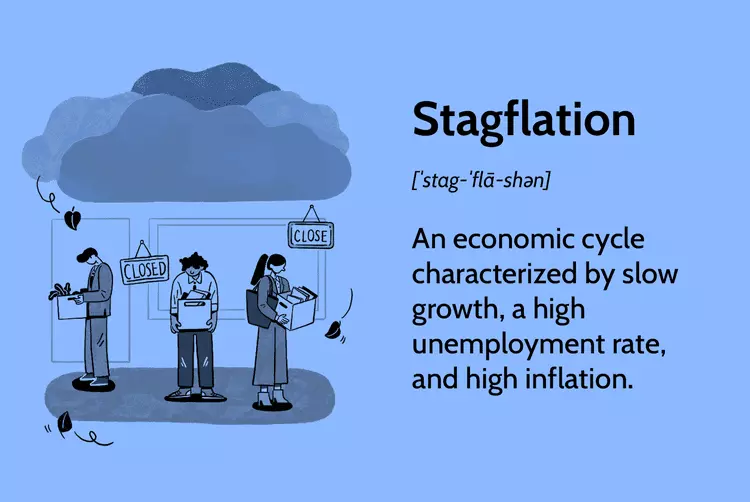 رکود تورمی Stagflation