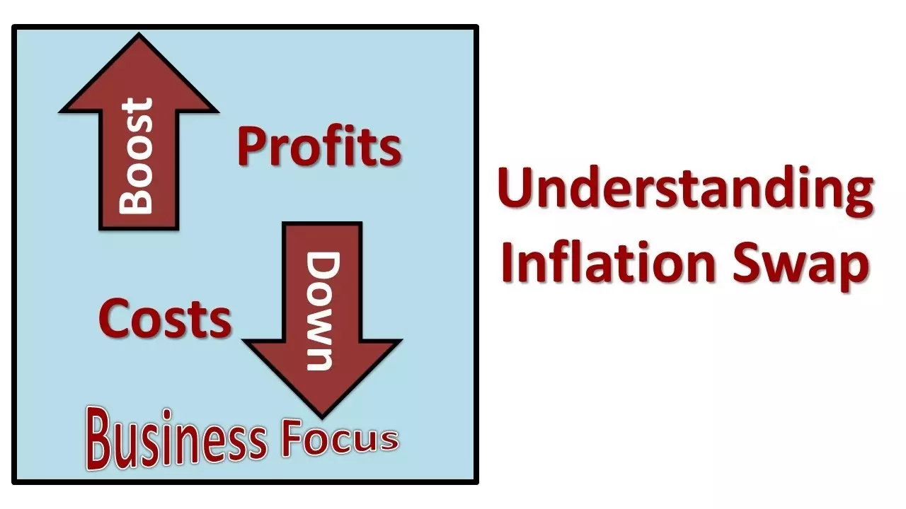 سوآپ تورمی Inflation Swap