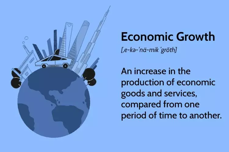 رشد اقتصادی Economic Growth