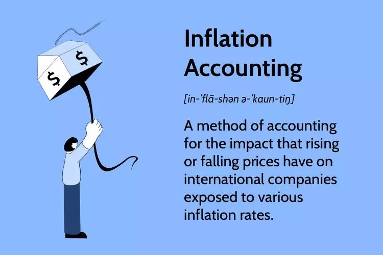 حسابداری تورمی Inflation Accounting