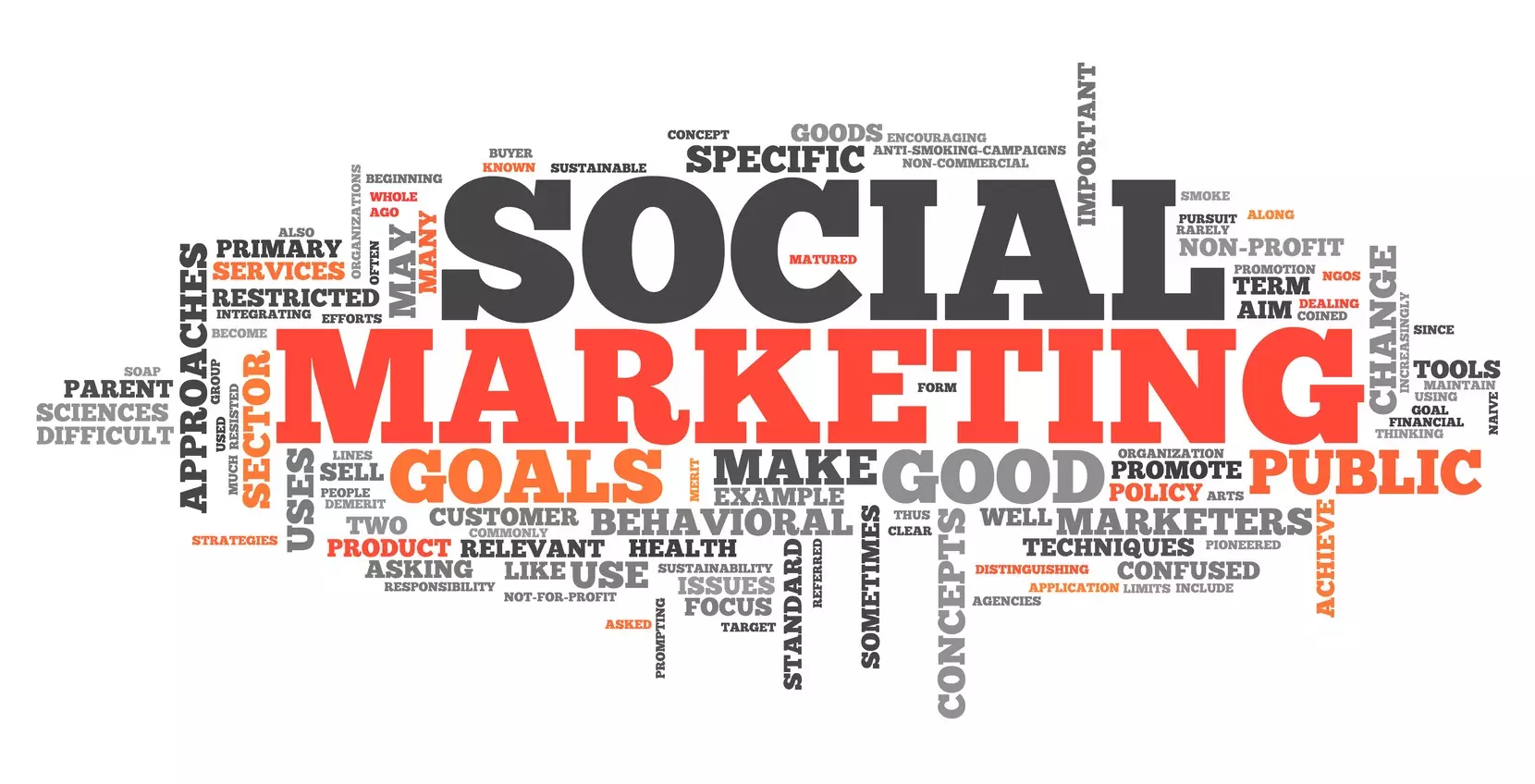 بازاریابی اجتماعی Social Marketing